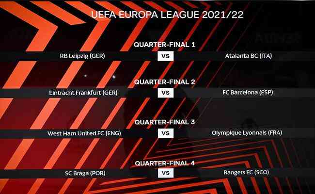 Europa League 2022/23: veja quais serão os confrontos das quartas de final