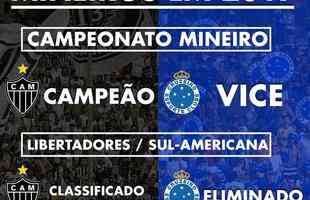 Memes da eliminao precoce do Cruzeiro na Copa Sul-Americana, aps derrota para o Nacional-PAR