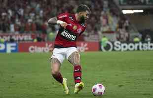 Atacante - Gabi - Flamengo