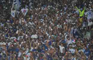 Fotos do show da torcida do Cruzeiro no Mineirão
