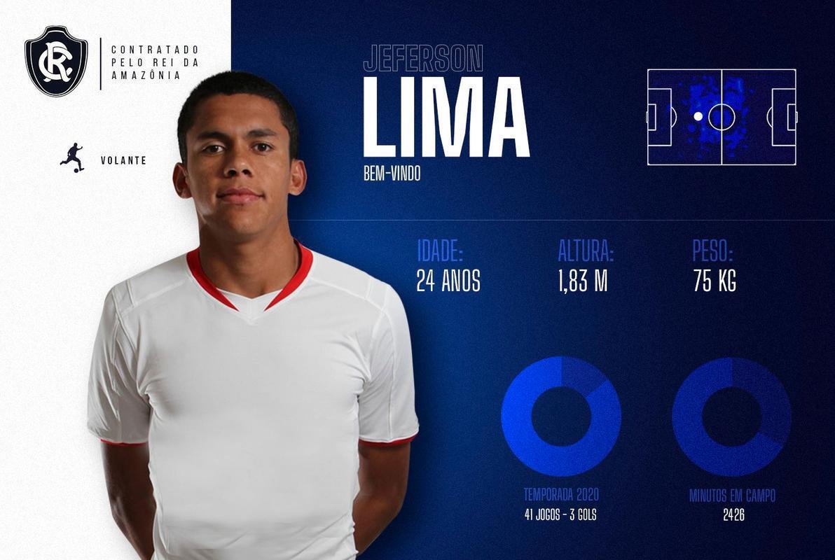 Jeferson Lima, volante (Remo)