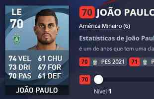 Joo Paulo - Amrica - Overall 70