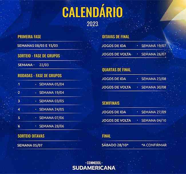 Calendário da Copa Sul-Americana divulgado para 2023