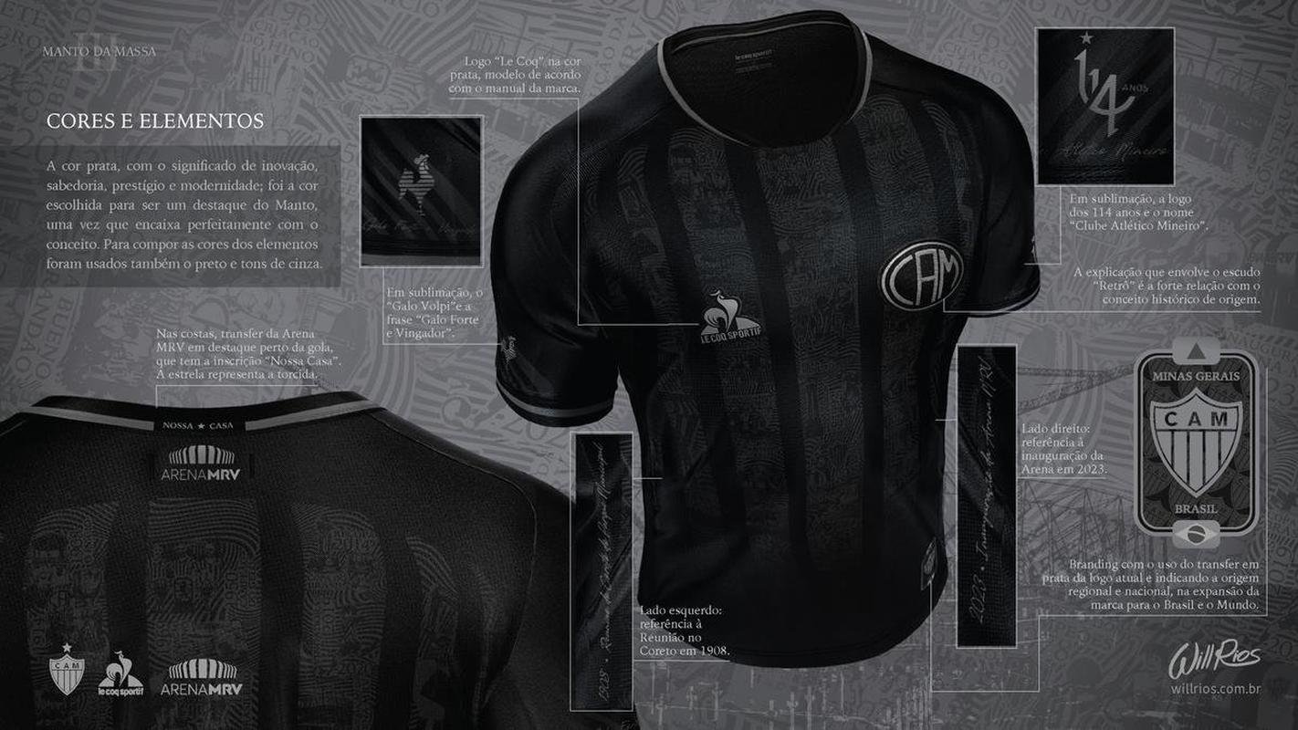 Com mais de 25% dos votos, Manto da Massa produzido pelo atleticano Will Rios venceu o terceiro concurso da j muito popular camisa do Atltico. Modelo  comercializado com exclusividade, inicialmente, para scios-torcedores.