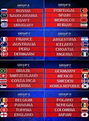 Sorteio em Moscou definiu os adversários da fase de grupos da Copa do Mundo da Rússia em 2018