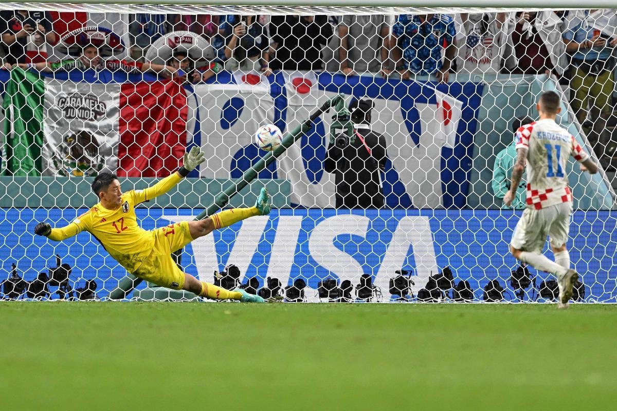 Cobranas de pnaltis no jogo Japo e Crocia, pelas oitavas de final da Copa do Mundo.