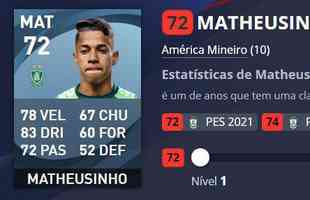 Matheusinho - Amrica - Overall 72