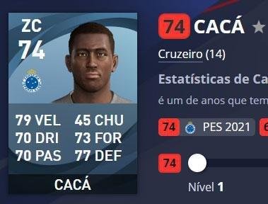 Cacá - Cruzeiro - Overall 74
