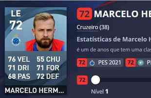 Marcelo Hermes - Cruzeiro (apenas no mundo virtual) - Overall 72