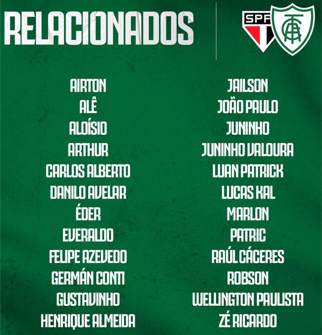 Lista de relacionados do América para enfrentar o São Paulo