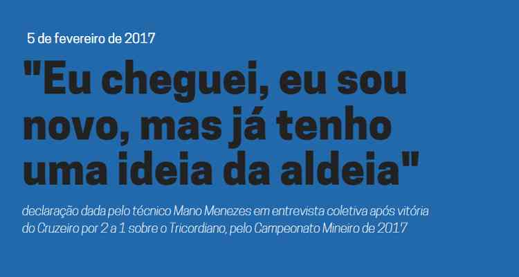 Imbatível: Cruzeiro segue 100% e ileso na defesa como mandante