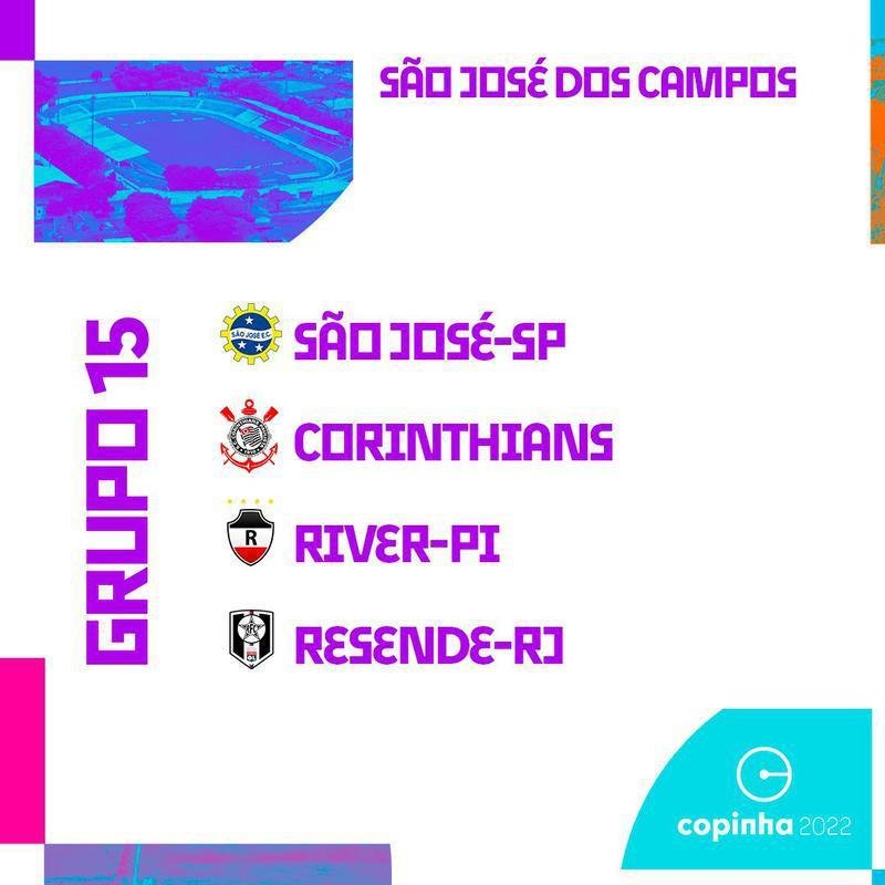 Saiba quais so os grupos da Copa So Paulo de Futebol Jnior 2022