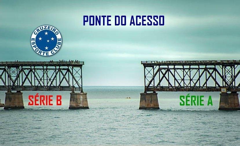 Veja memes após mais uma derrota do Cruzeiro na Série B