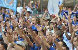 Imagens das torcidas de Cruzeiro e So Paulo no Mineiro