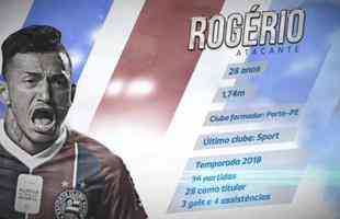 O atacante Rogrio, que estava no Sport, foi anunciado pelo Bahia