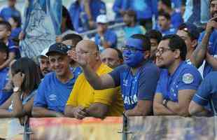 Imagens das torcidas de Cruzeiro e So Paulo no Mineiro