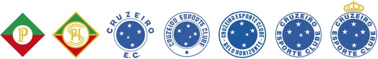 (Foto: Divulgação/Cruzeiro) (Foto: Divulgação/Cruzeiro)