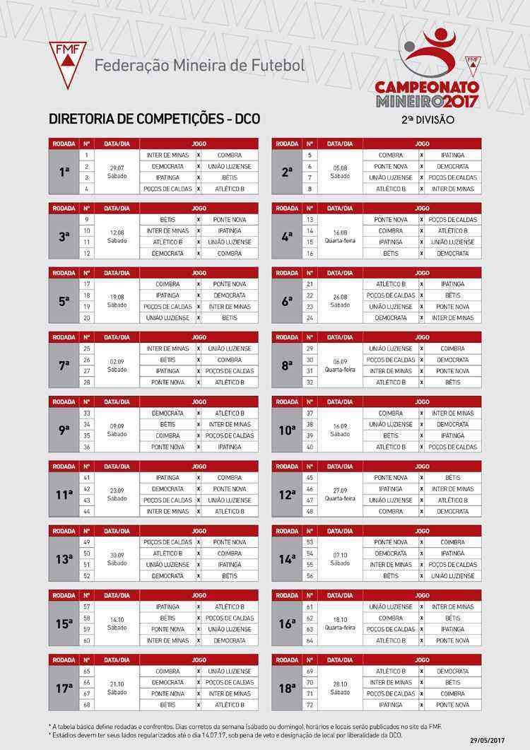 Segunda Divisão do Mineiro: veja classificados e confrontos das