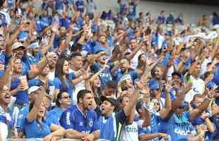 Fotos da torcida do Cruzeiro no primeiro clssico da final do Mineiro, contra o Atltico, no Mineiro