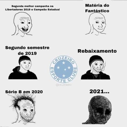 Memes da eliminação do Cruzeiro na Copa do Brasil