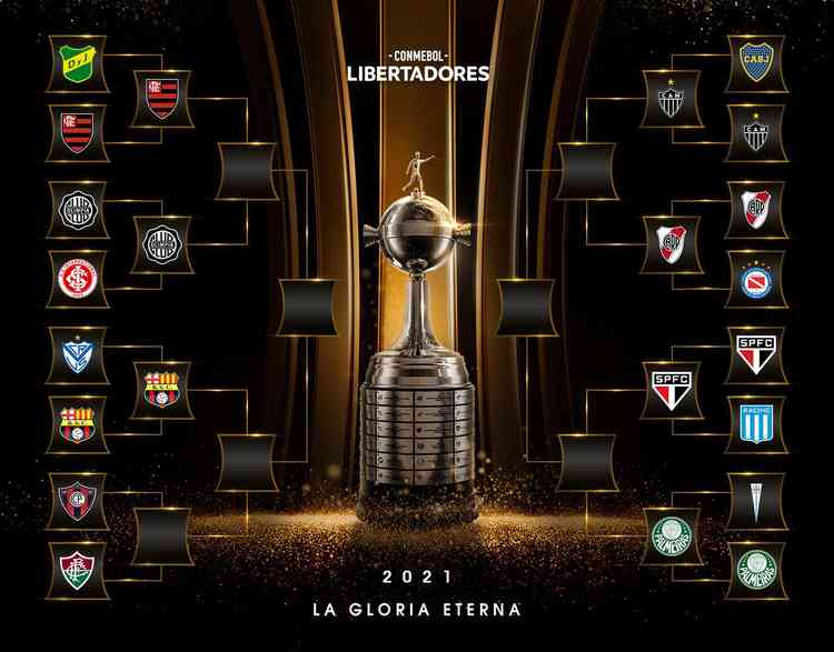 Libertadores 2022 Tabela Quartas De Final