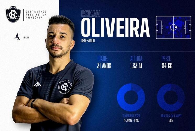 Renan Oliveira, meia (Remo)