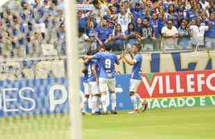 Mineiro recebeu jogo de volta da semifinal do Campeonato Mineiro, entre Cruzeiro e Tupi