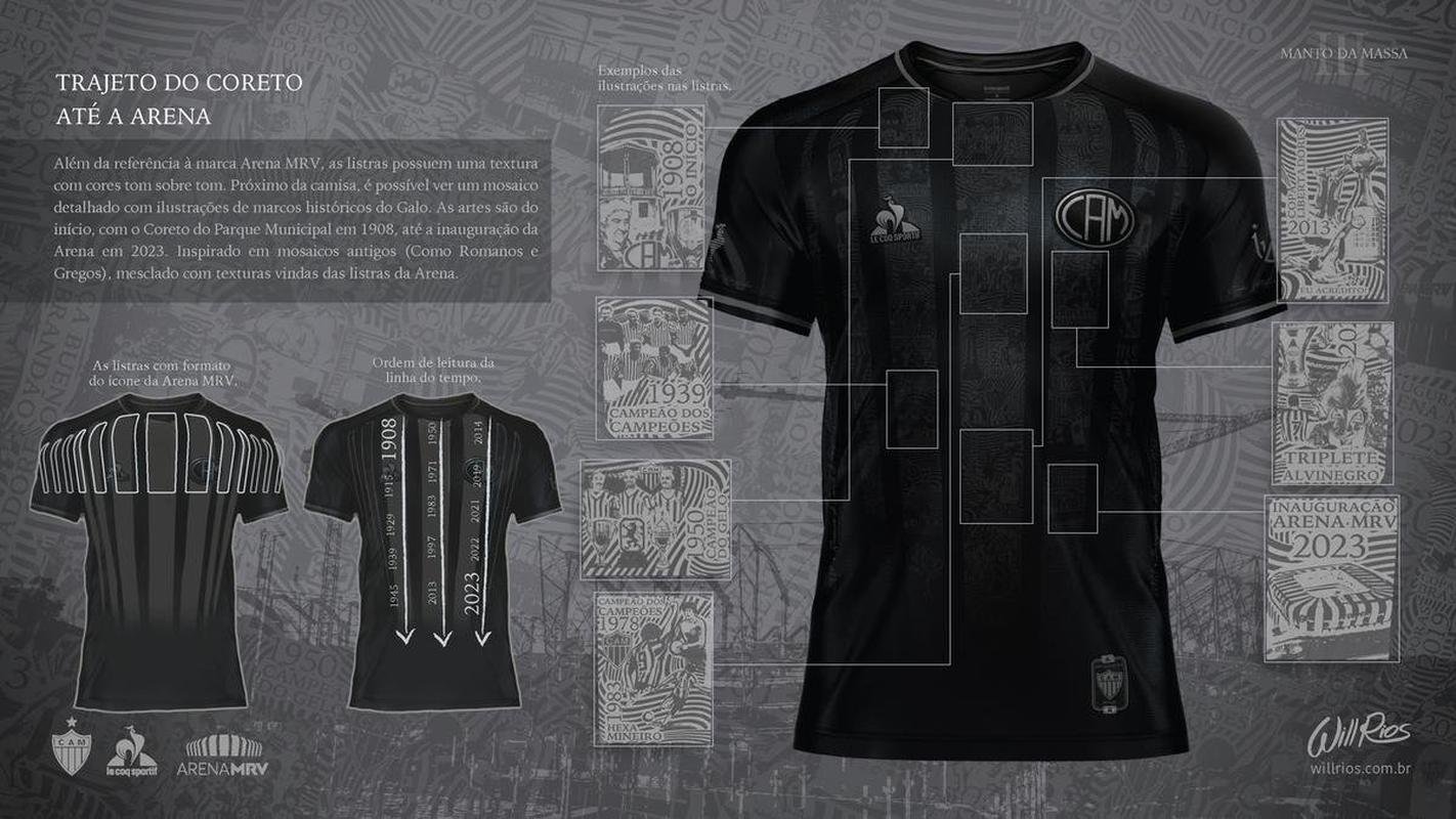 Com mais de 25% dos votos, Manto da Massa produzido pelo atleticano Will Rios venceu o terceiro concurso da j muito popular camisa do Atltico. Modelo  comercializado com exclusividade, inicialmente, para scios-torcedores.