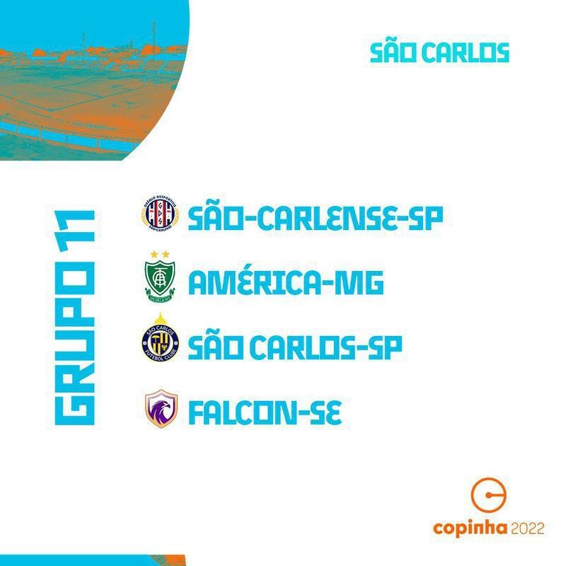 Saiba quais so os grupos da Copa So Paulo de Futebol Jnior 2022