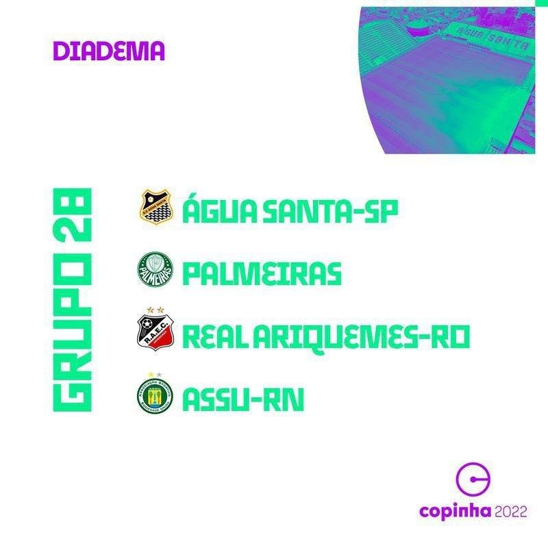 Saiba quais so os grupos da Copa So Paulo de Futebol Jnior 2022