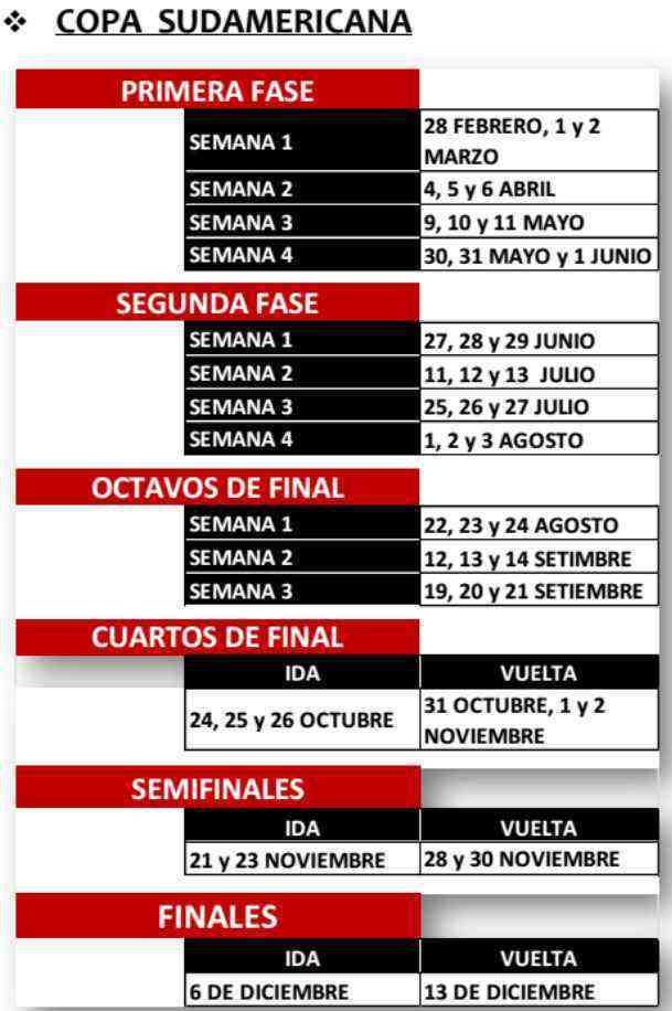 Conmebol divulga datas dos jogos do Fortaleza nas semifinais da