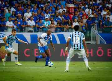 Últimos confrontos entre equipes em Belo Horizonte aconteceram em outros palcos