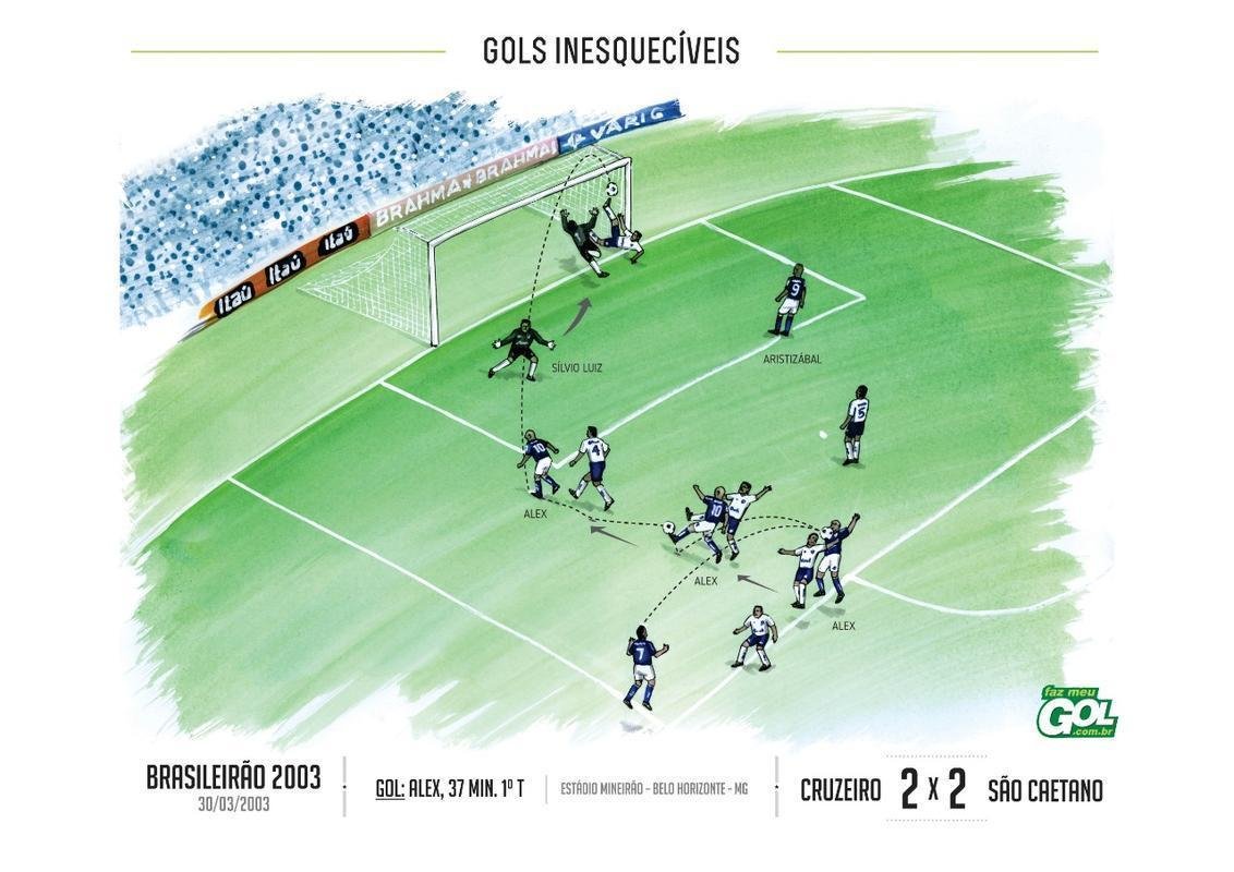 Gol de Alex, do Cruzeiro, no Brasileiro de 2003, contra o So Caetano 