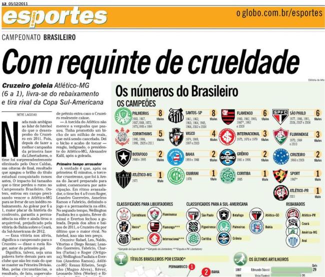 O jornal 