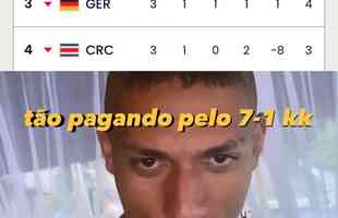 Memes da eliminao da Alemanha na fase de grupos da Copa do Mundo