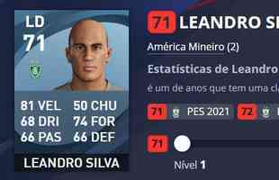 Leandro Silva - Amrica (apenas no mundo virtual) - Overall 71