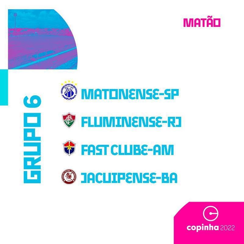 Saiba quais so os grupos da Copa So Paulo de Futebol Jnior 2022