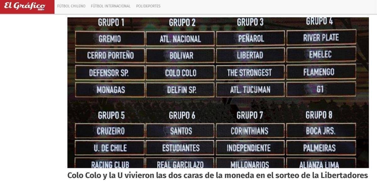 Portal El Grfico destaca nvel de dificuldade diferente de Colo Colo e La U no torneio