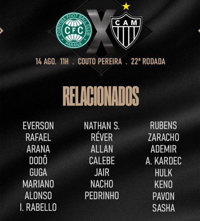 Lista de relacionados do Atltico para enfrentar o Coritiba