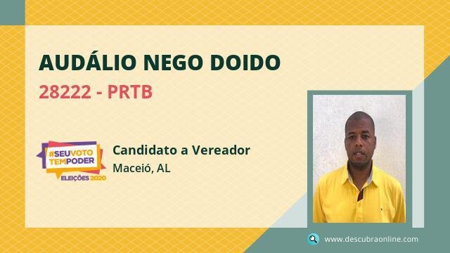 Ex-zagueiro do CRB, Audlio (PRTB) recebeu 196 votos para vereador em Macei com 94,5% das urnas apuradas.