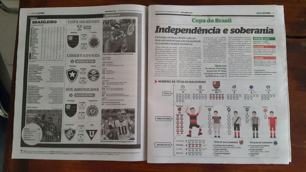 Flamengo e Cruzeiro disputam, nesta quinta-feira, primeiros no 90 minutos da deciso