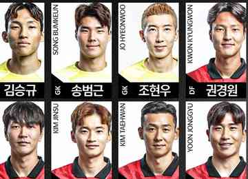 Com Son Heung-min na lista, Paulo Bento anunciou neste sábado (12/11) os 26 atletas que representarão a Seleção Sul-Coreana no Mundial do Catar
