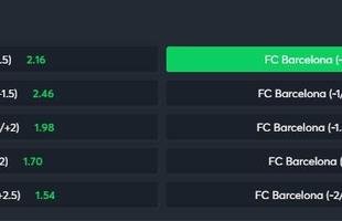 Barcelona handicap asi�tico -1.5 contra o C�diz (odd 1.67) - O Barcelona come�ou a temporada voando. O time empatou um dos jogos do Espanhol e, por isso, est� atr�s do Real Madrid, que est� com 100% de aproveitamento. O Bar�a tem um ataque muito poderoso e enfrentar� o C�diz, lanterna, com quatro derrotas em quatro jogos, com dez gols sofridos e nenhum marcado. Por isso, o handicap para o Barcelona tem muito valor (em cinco jogos oficiais na temporada, s�o 16 gols marcados). Nessa entrada, o Barcelona precisa vencer por dois gols de vantagem para obtermos sucesso na aposta.