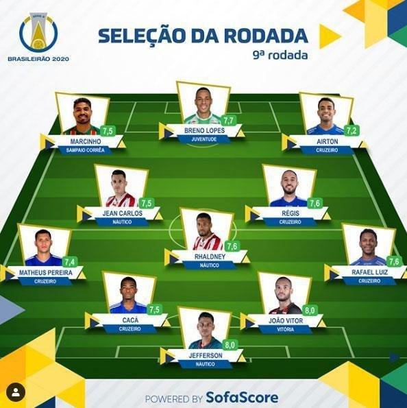 9 rodada
