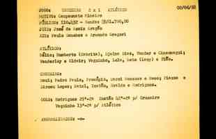 5 - Cruzeiro 2 x 1 Atltico (2 de junho de 1968, pelo Campeonato Mineiro) - 110.432 torcedores