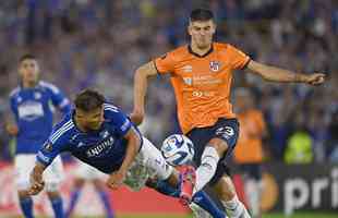 Millonarios-COL venceu Universidad Catlica-EQU por 2 a 1 e ser adversrio do Atltico na terceira fase da Libertadores