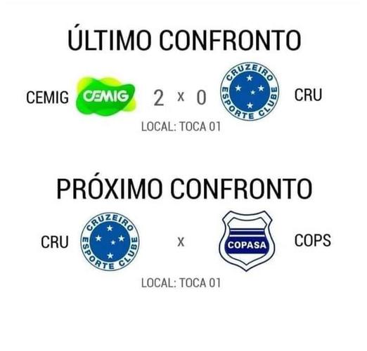 Cruzeiro virou motivo de piada na internet