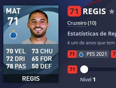 Régis - Cruzeiro - Overall 71