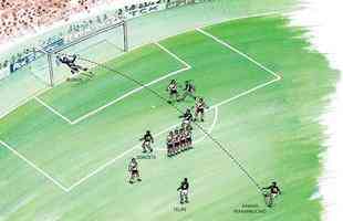 Gol de Juninho Pernambucano, do Vasco, na Copa Libertadores de 1998, contra o River Plate