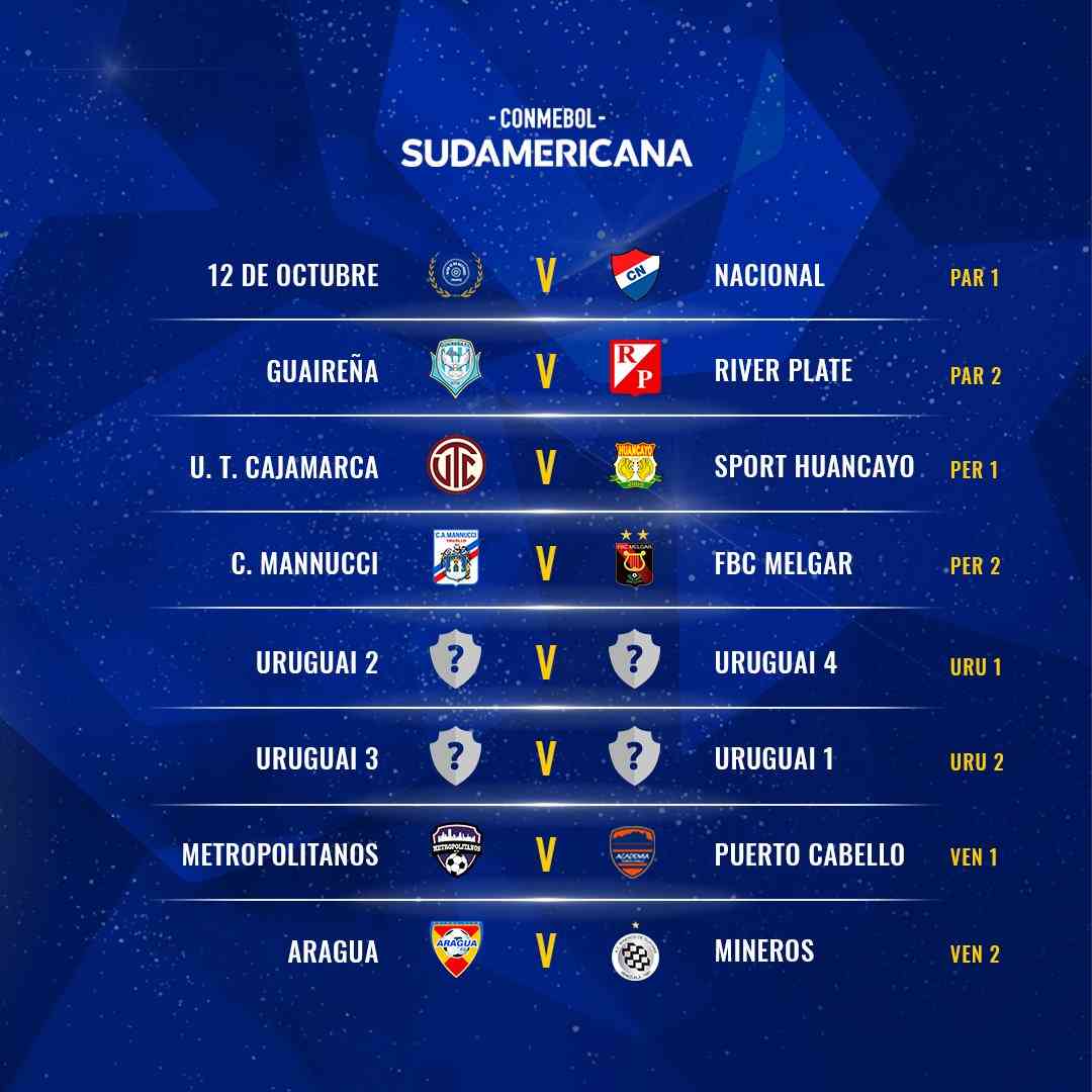 CONMEBOL Sudamericana on X: 🔥🏆 Confrontos definidos! Os 8⃣